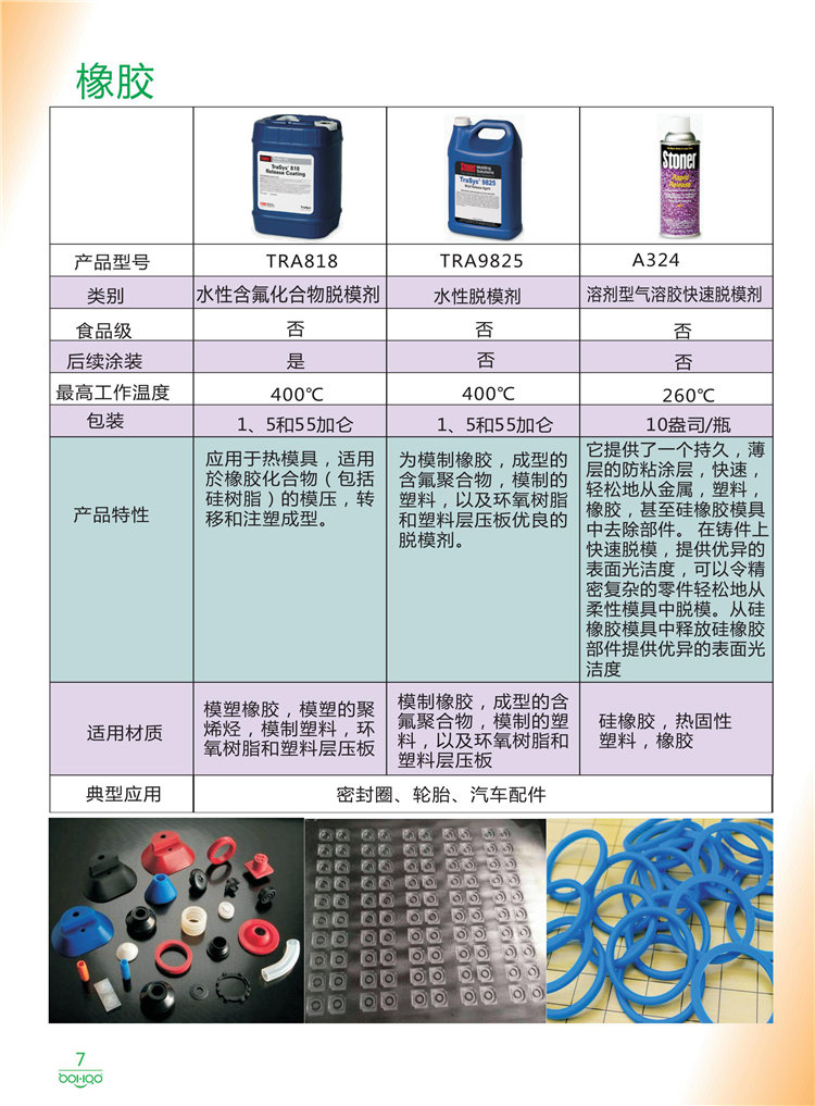 美國(guó)Stoner產(chǎn)品畫(huà)冊(cè)：塑料、聚氨酯、復(fù)合材料、橡膠制品等行業(yè)助劑（脫膜劑、清潔劑、防銹劑 、除油劑、潤(rùn)滑劑、助流劑等）-7