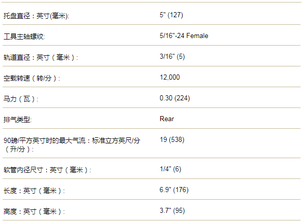 美國進(jìn)口丹納布雷吸塵式偏心打磨機(jī)X51V 移動式環(huán)保吸塵打磨系統(tǒng) 家具廠打磨除塵系統(tǒng)設(shè)備 玻璃鋼車間/復(fù)合材料工廠/風(fēng)能葉片打磨吸塵設(shè)備系統(tǒng)規(guī)格