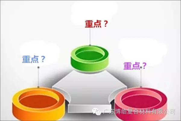 【博皓課堂】團(tuán)隊(duì)拖延癥，腫么辦？-2